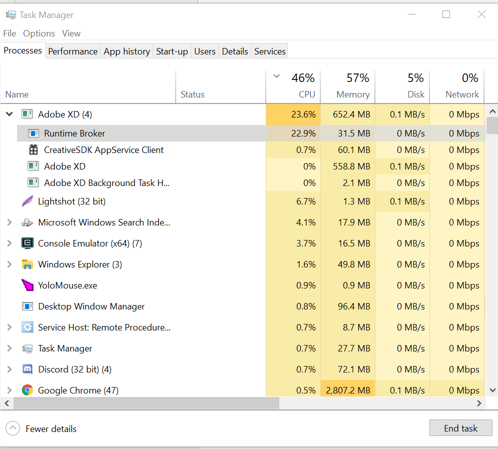 Runtime Broker Constantly Comsumes Cpu Even When A Adobe Support Community