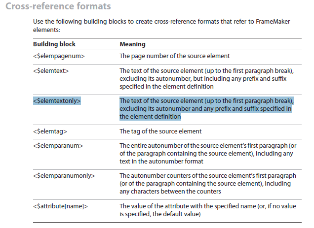 Cross Reference Elemtextonly Error Adobe Support Community 11636480