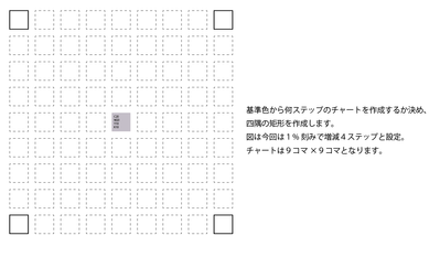 スクリーンショット 2020-12-15 10.30.44.png