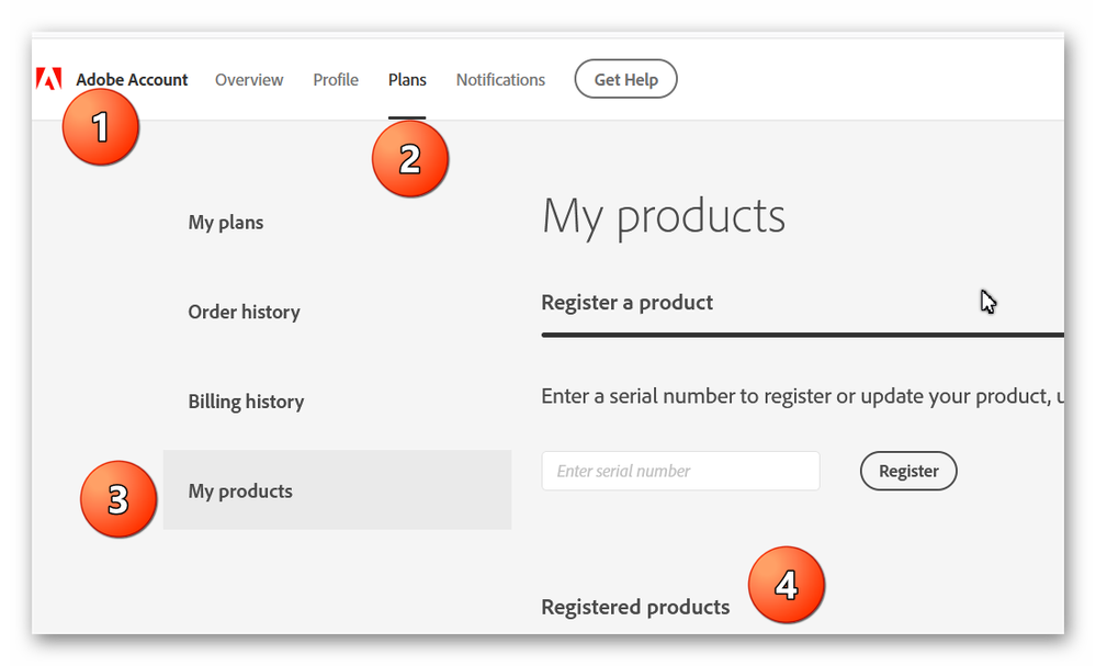 Solved Pse 21 Serial Number Adobe Support Community