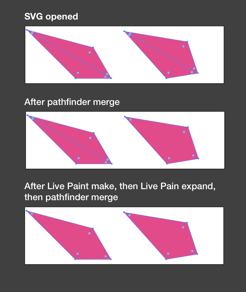 illustrator_merge_issue_simple.png