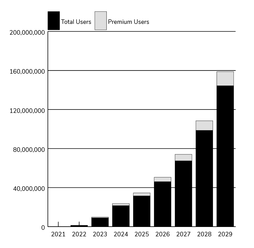 how-to-change-y-axis-value-on-stacked-column-graph-adobe-community