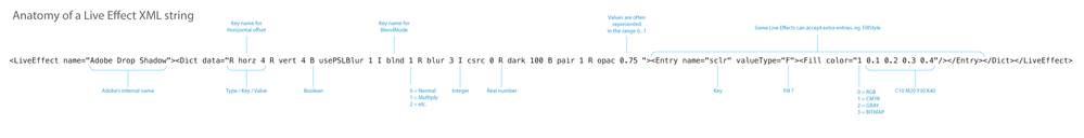 Anatomy of a Live Effect XML string