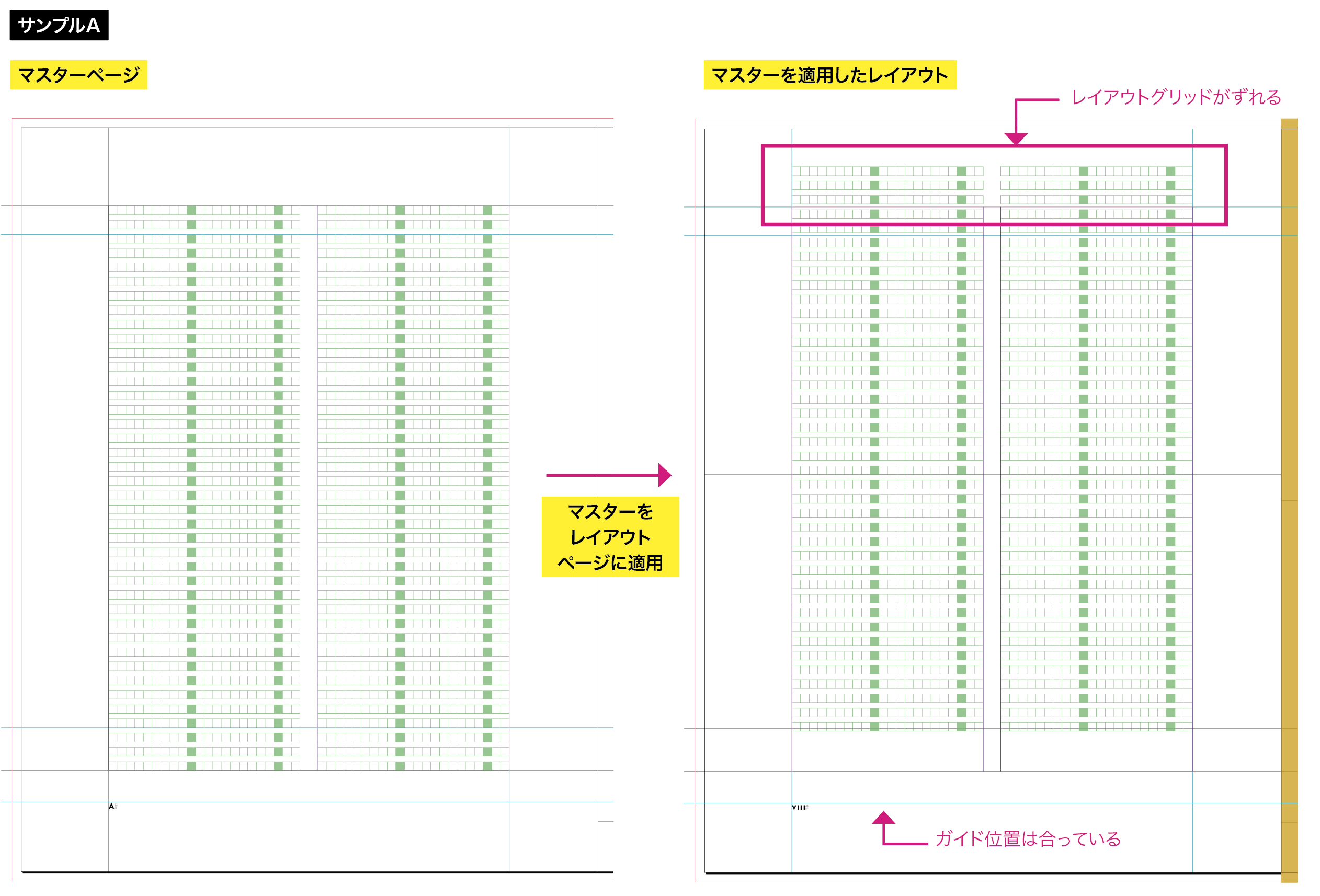 解決済み マスターページをレイアウトに適用すると レイアウトグリッドが上方にずれて版面の外にはみ出てしまいます Adobe Support Community