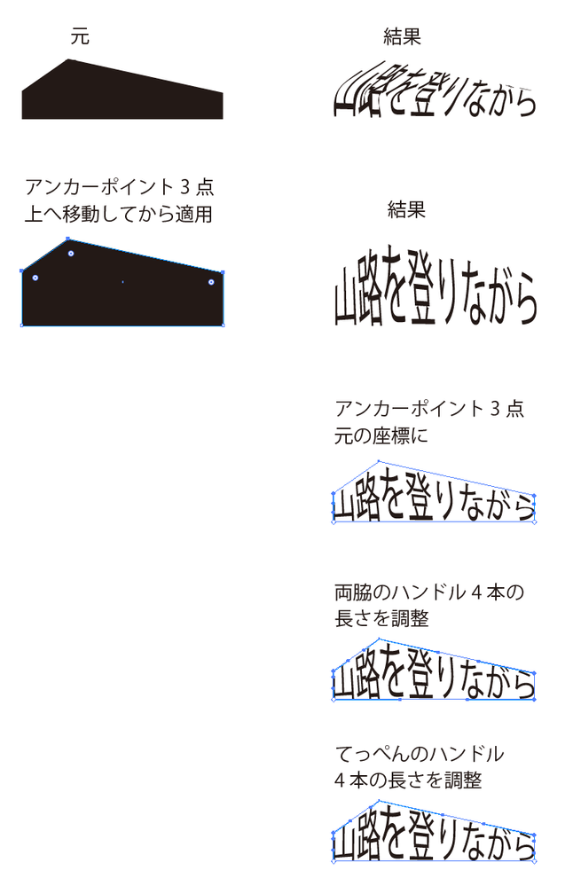 スクリーンショット 2021-02-09 14.32.35.png