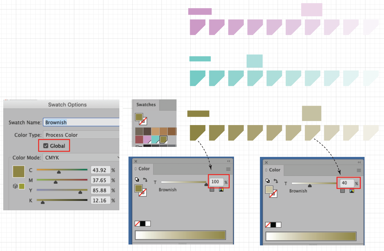 Solved: Layering changes appearance of colors - Adobe Community - 11857403