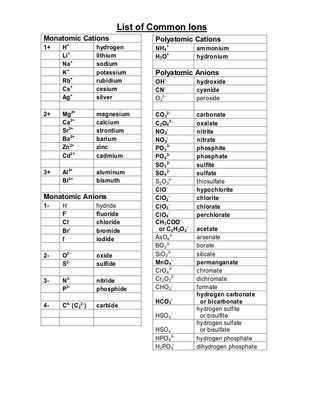 ion-list-1-638.jpg