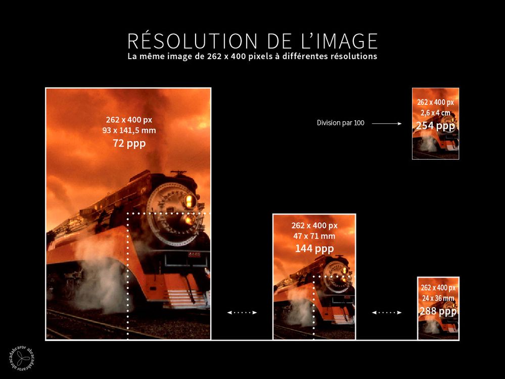 Re%CC%81solution-images-infog