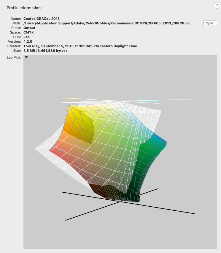 Converting SRGB To Adobe RGB - Adobe Community - 11907559