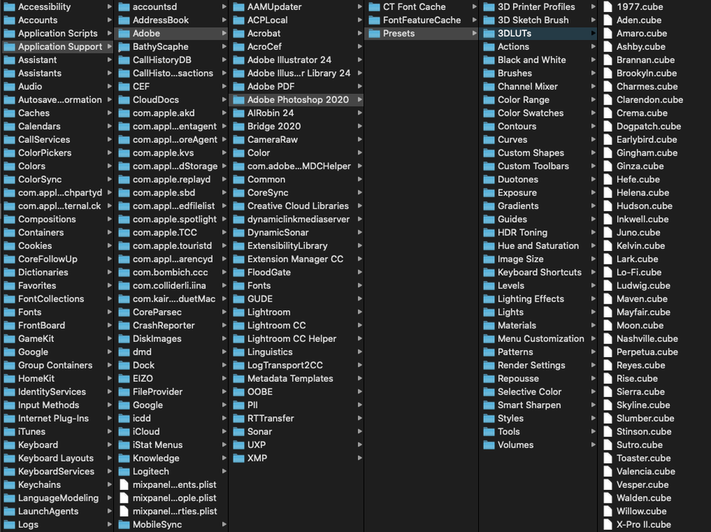 photoshop cc 2020 mac color lookup