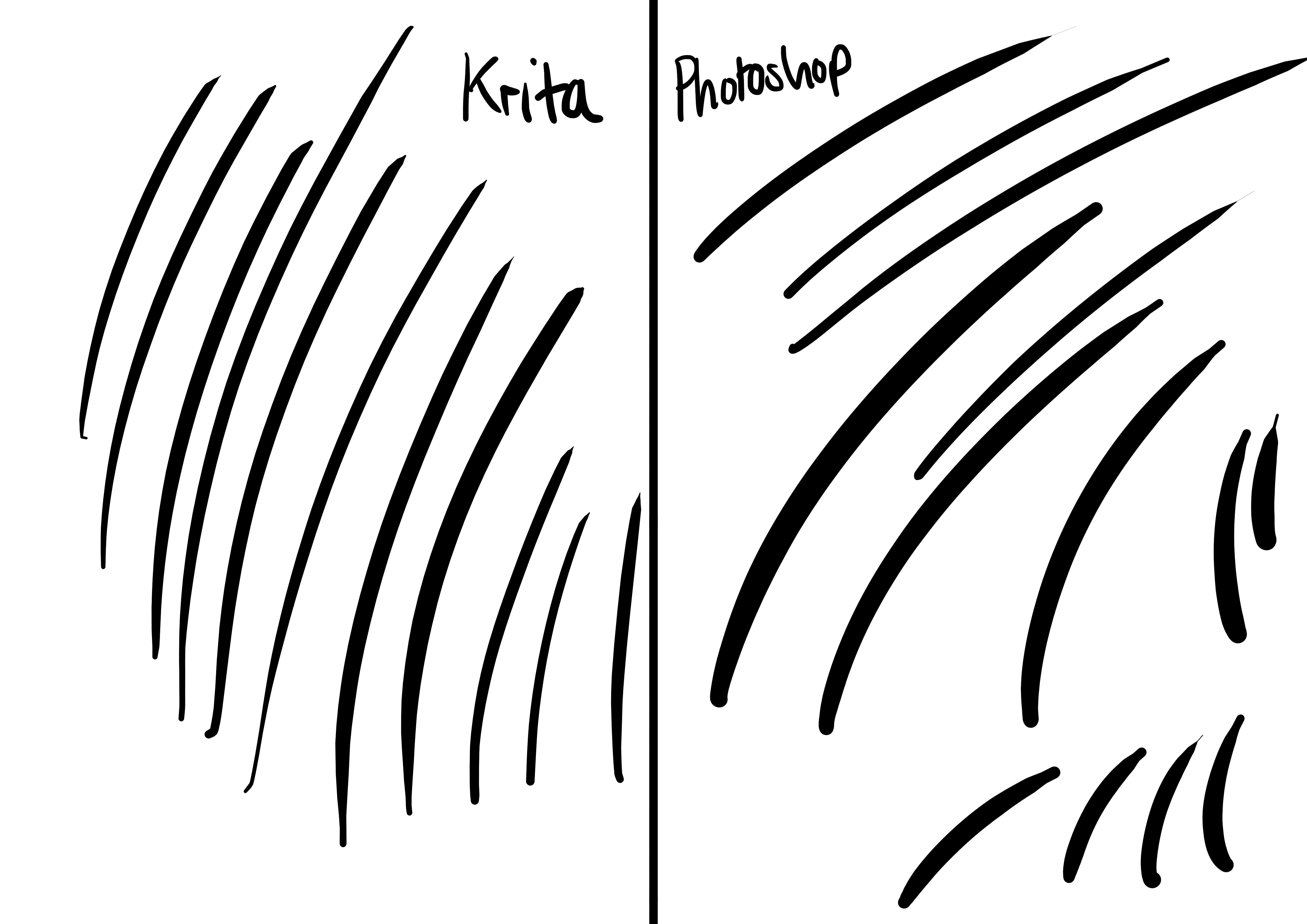 why-does-my-photoshop-brush-have-weird-tapering-co-adobe-community