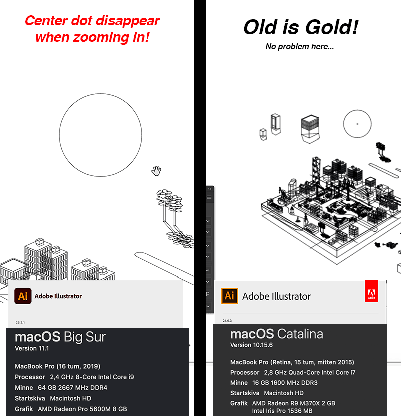 Illustrator works better with old version of Mac a... - Adobe Product ...