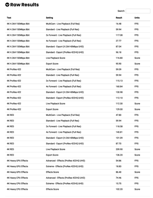 PugetBench Results_2_Page_1.png