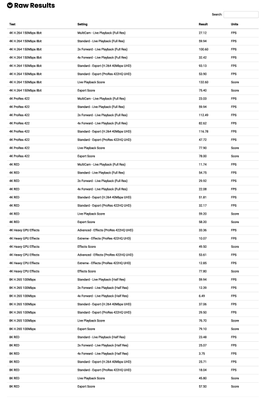 PugetBench Results.png