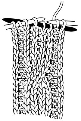 c48bc13a14712ac9f7eff8fc2b779766--cable-knitting-free-vector-art