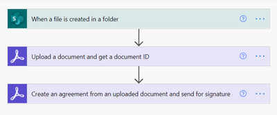 Temp Power Automate Adobe Sign.png