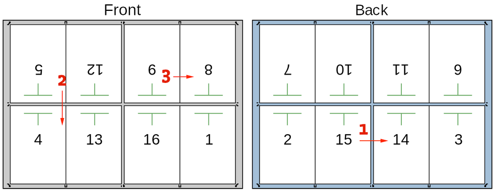 Printable Gradebook Pages Single or Double Sided to Lay Flat in