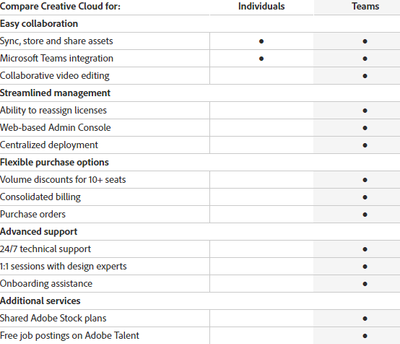 compare Plans.PNG