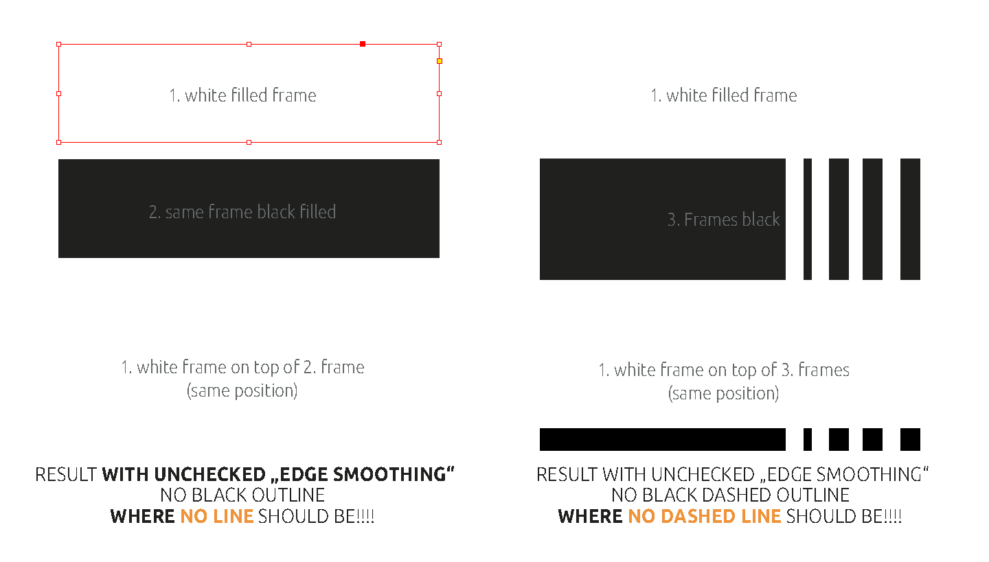 Solved Edge smoothing in Indesign creates lines where the... Adobe