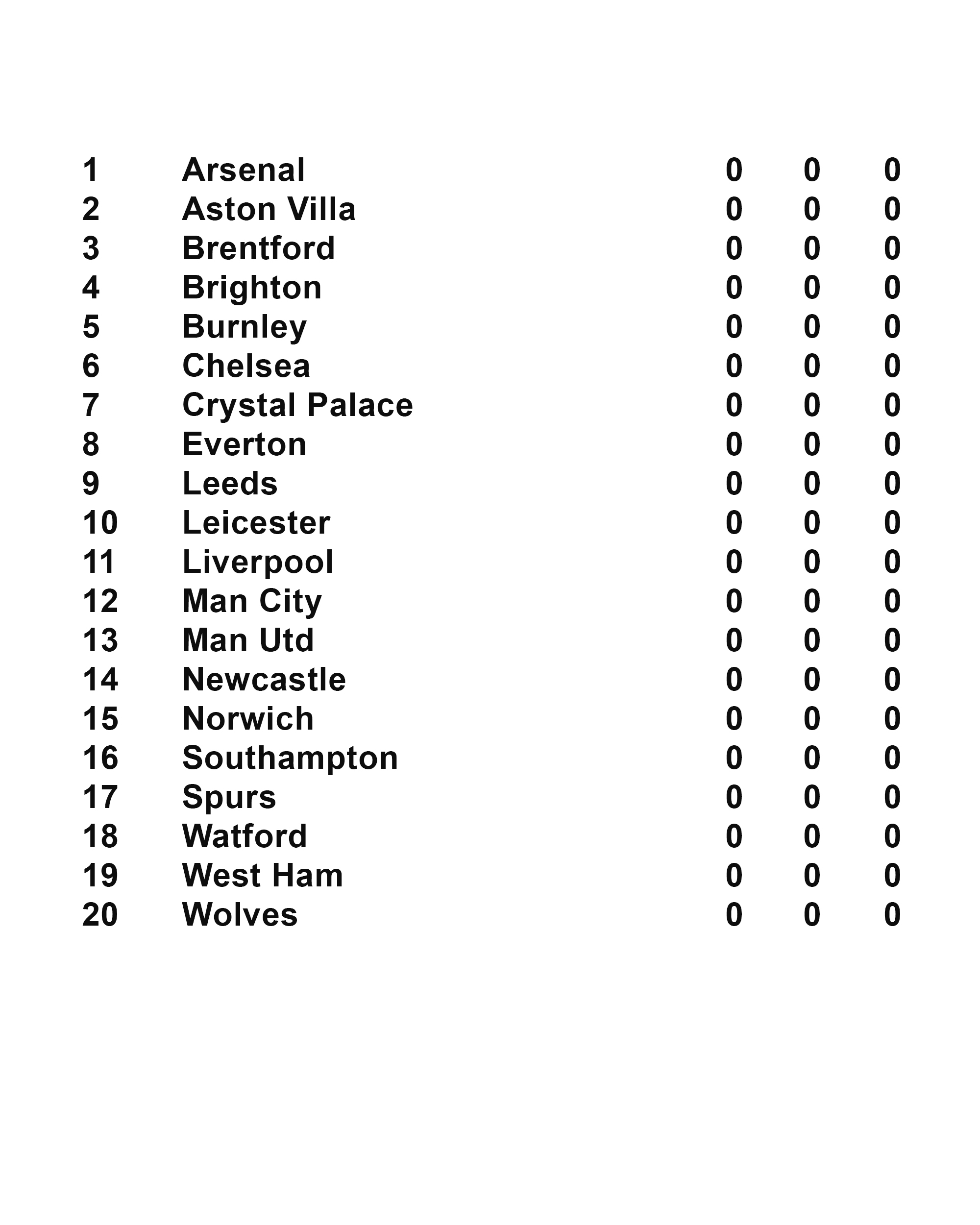 solved-variable-data-set-football-table-standings-adobe