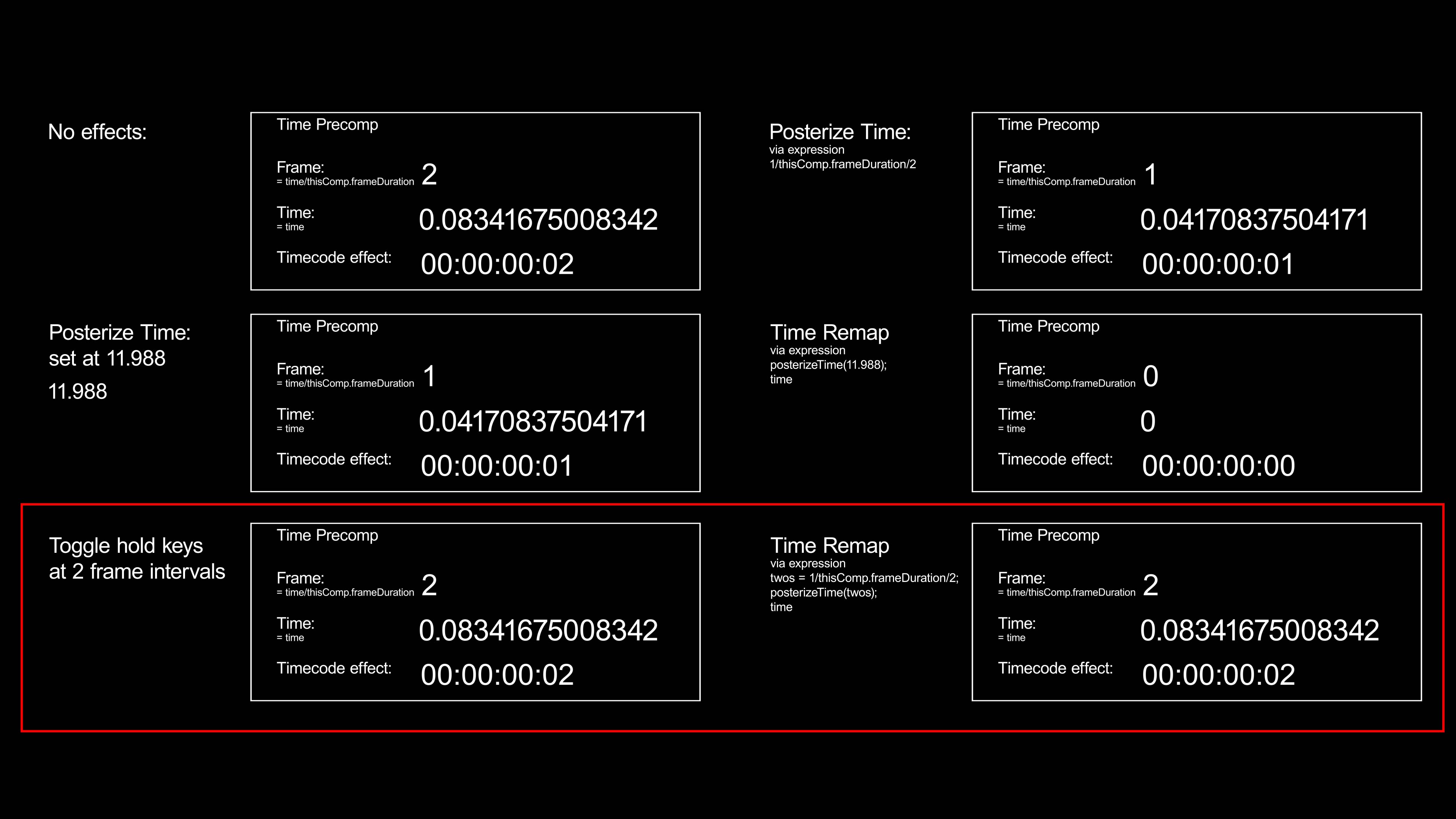 Issues with Posterize Time effect and decimals (ma... Adobe Community