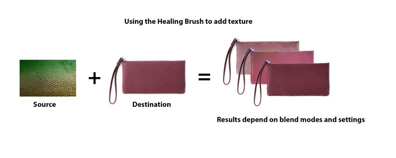 purse healing example.jpg