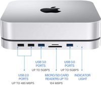 M1 Mac Mini USB-C Hub with Hard Drive Enclosure - 7 in 1 Docking Station.jpg