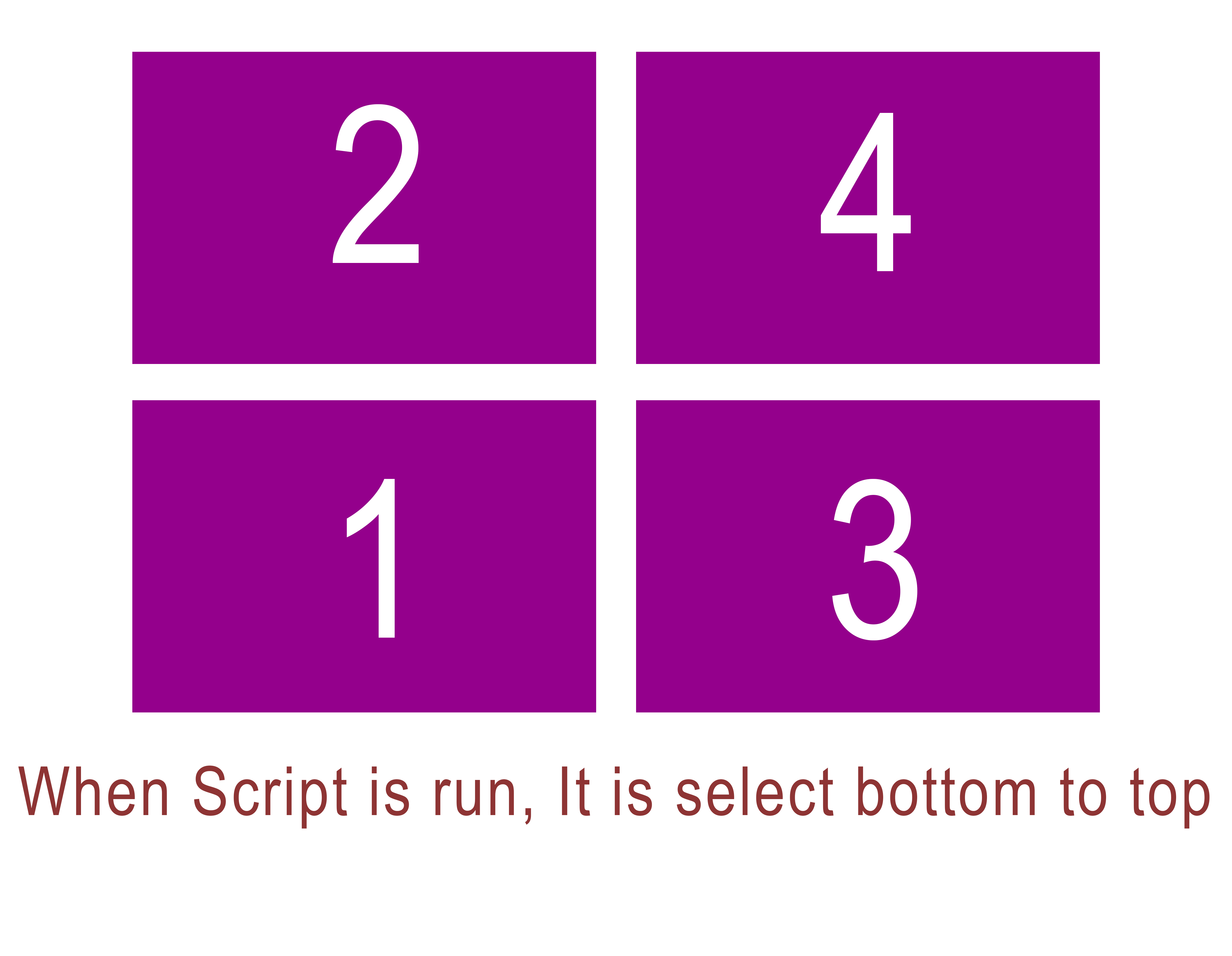 solved-could-you-select-all-layers-sequentially-page-3-adobe