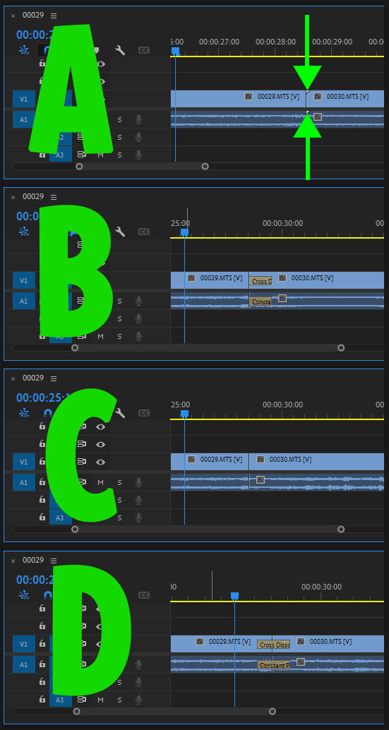 Cross dissolve adobe premiere в русской версии как называется