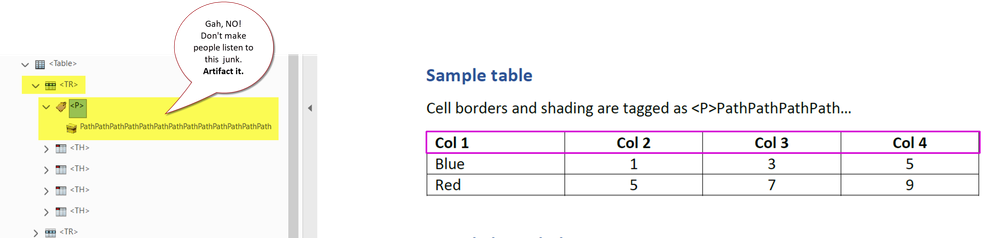 Shown in Acrobat, cell borders are not artifacted.