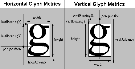 gpos_fig4c.gif