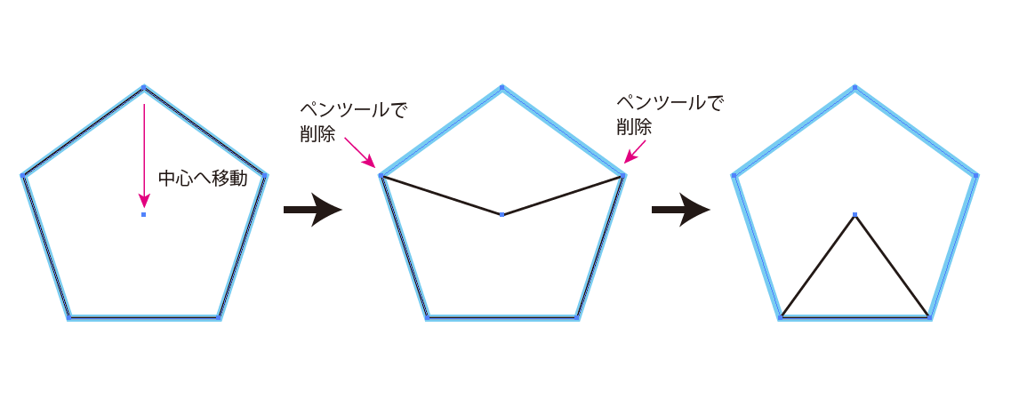 解決済み 多角形の角度指定 Adobe Support Community