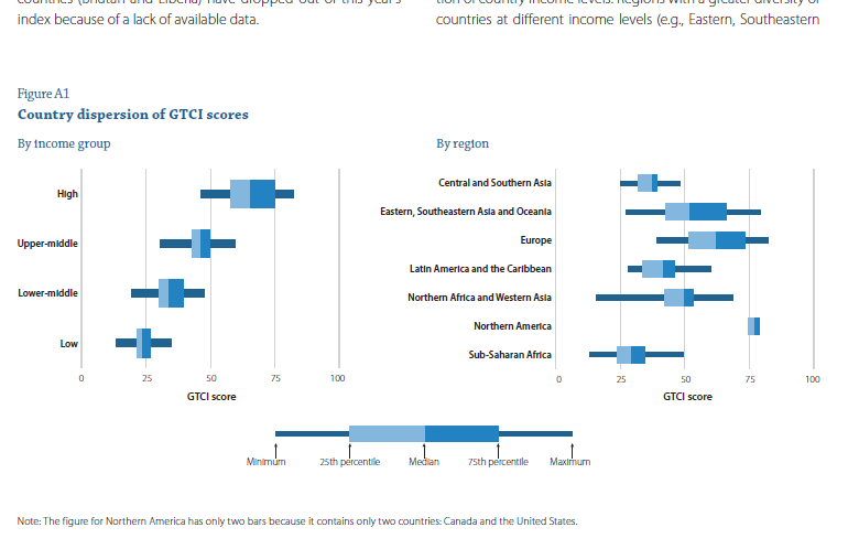 exported to PDF outside book