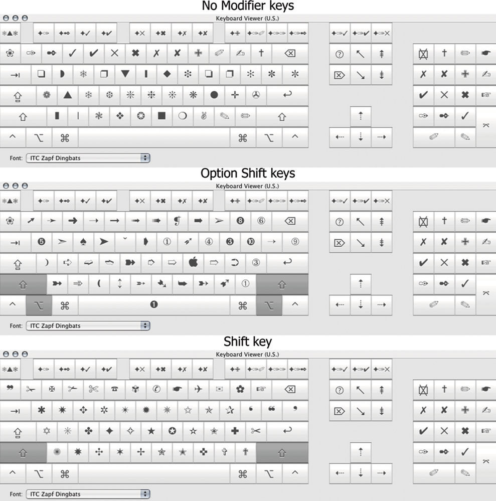 Solved: ZAPF DINGBAT - Adobe Community - 10776500