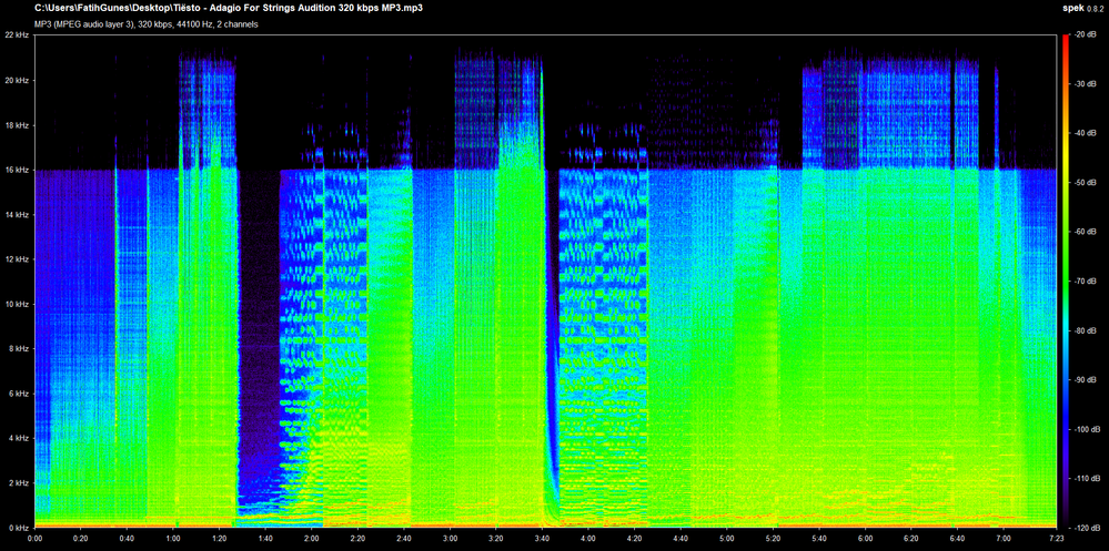 2- Audition 320 kbps MP3.png