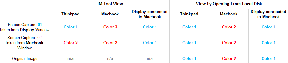 Albatross__3-1638248742991.png