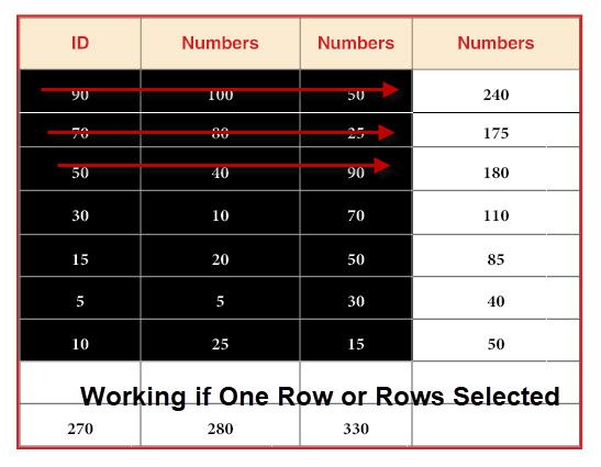 Working for Row or Rows.jpg