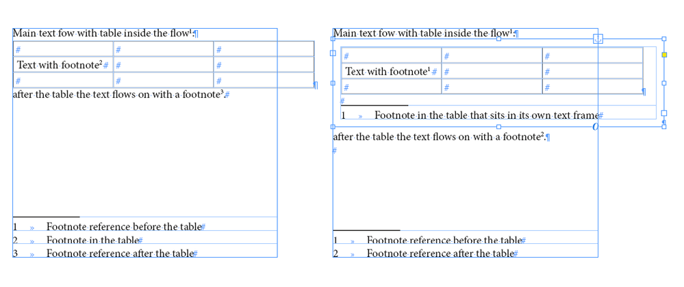 FootnotesInTables-two-cases.PNG