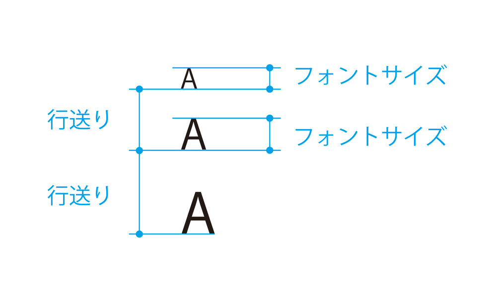 スクリーンショット 2021-12-17 15.05.07.png