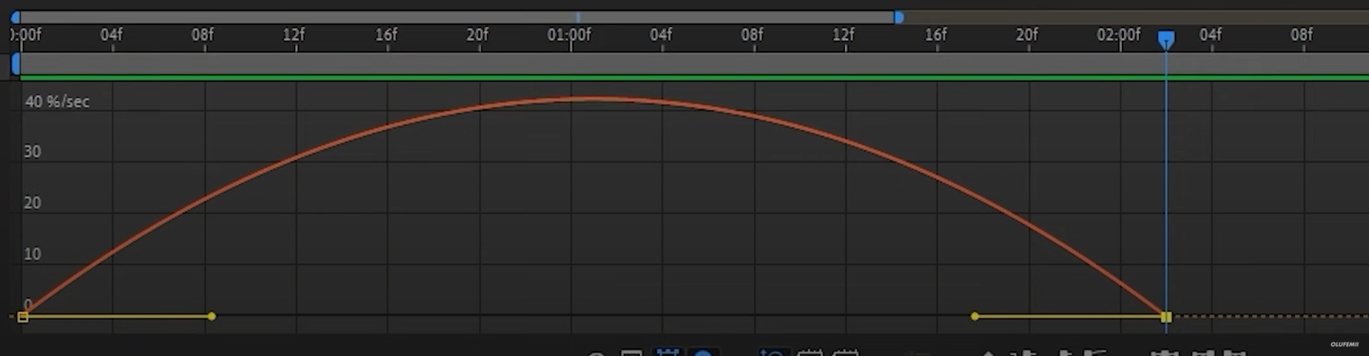 Solved: Why does my graph editor look different? - Adobe Community ...