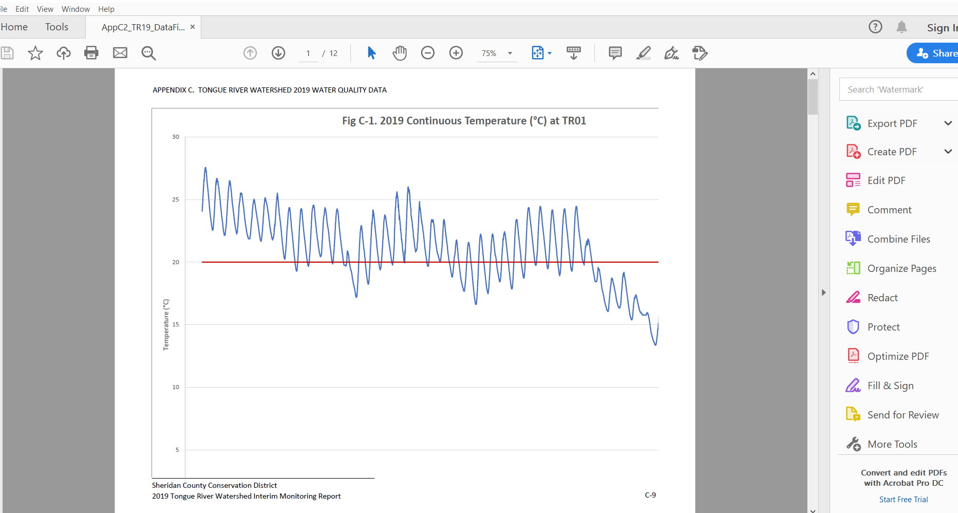 excel-chart-changes-size-when-saving-as-pdf-adobe-support-community