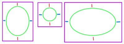 diagram-radial.gif