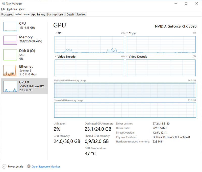 P VRAM usage impact performance Adobe Community 12664393