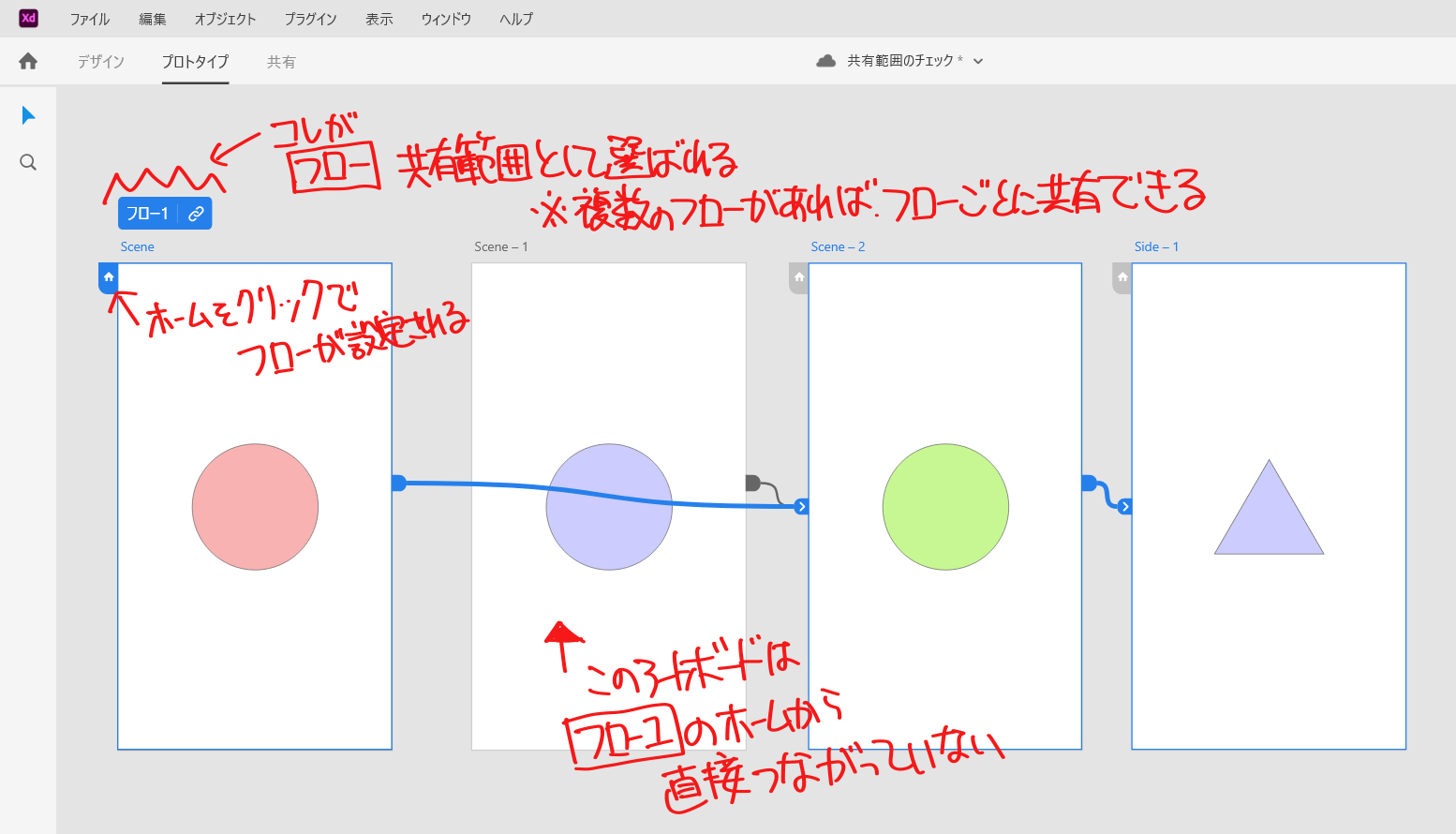 xd 共有できないアートボード