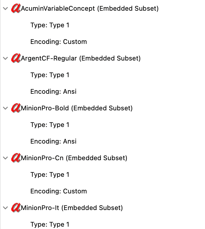 How to Tell Which Files Use Type 1 PostScript Fonts