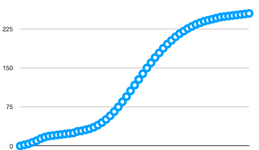 Capture d’écran 2019-12-16 à 14.51.10.png
