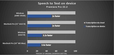 faster-speech-to-text.jpg.img.jpg