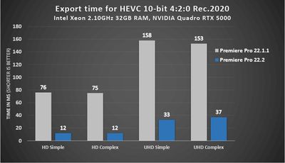 PrPro_10-bit-420-Exports-Windows-NVIDIA.jpg.img.jpg