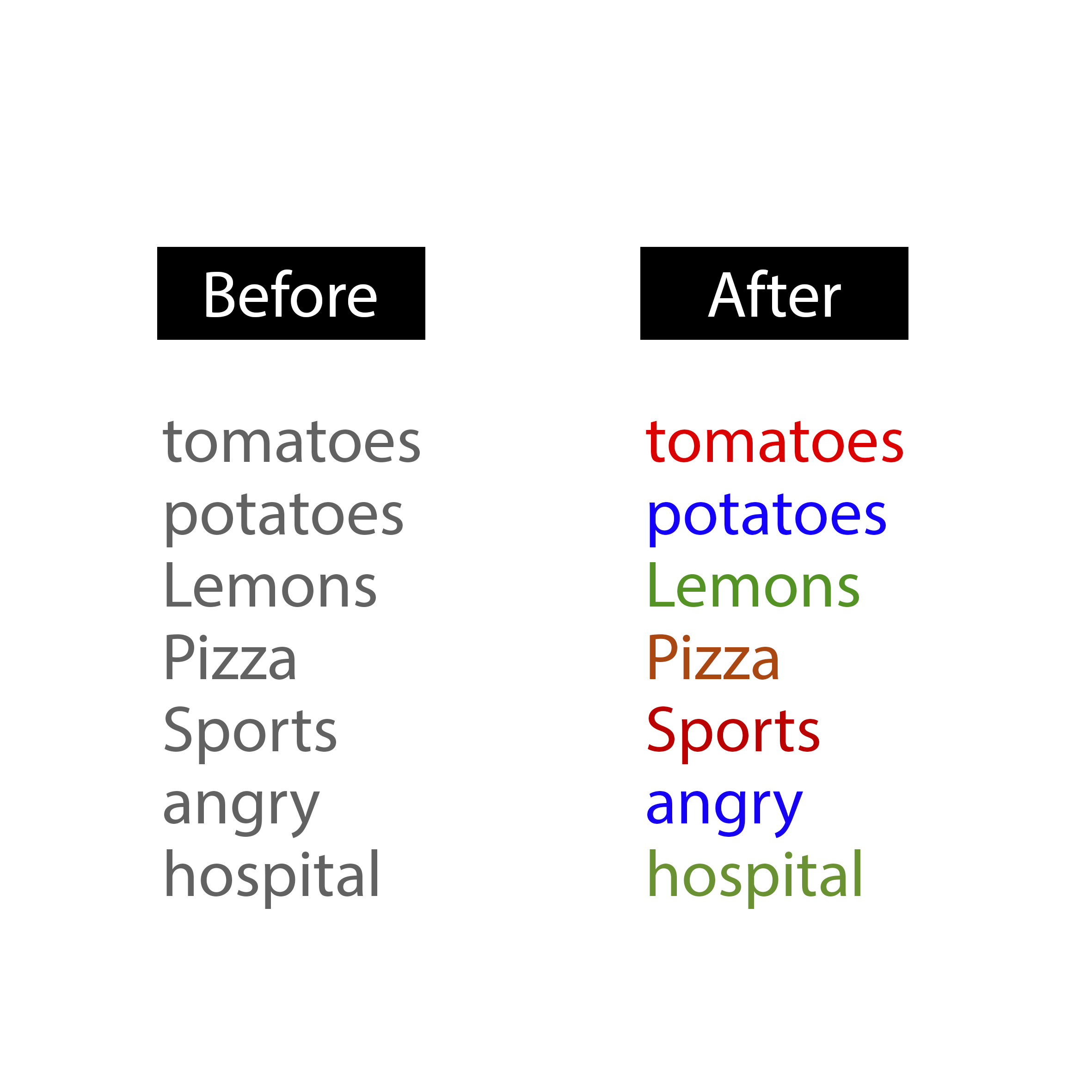 solved-how-to-color-the-elements-texts-and-shapes-adobe-community