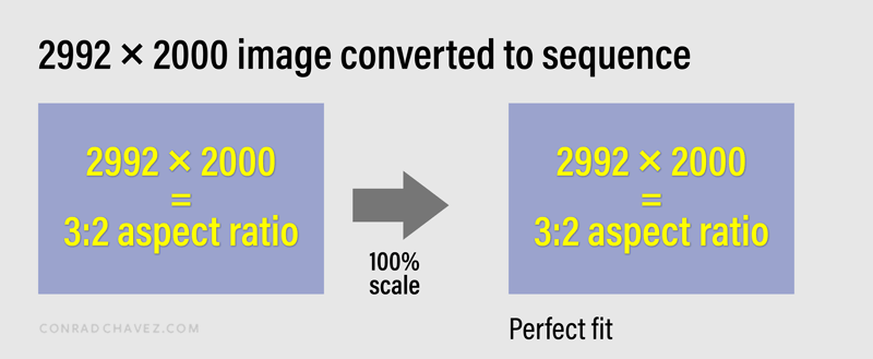 2992-x-2000-into-frames-v04.gif